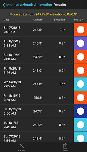 Find results table listing dates, times, azimuth, elevation, and moon phase color icons